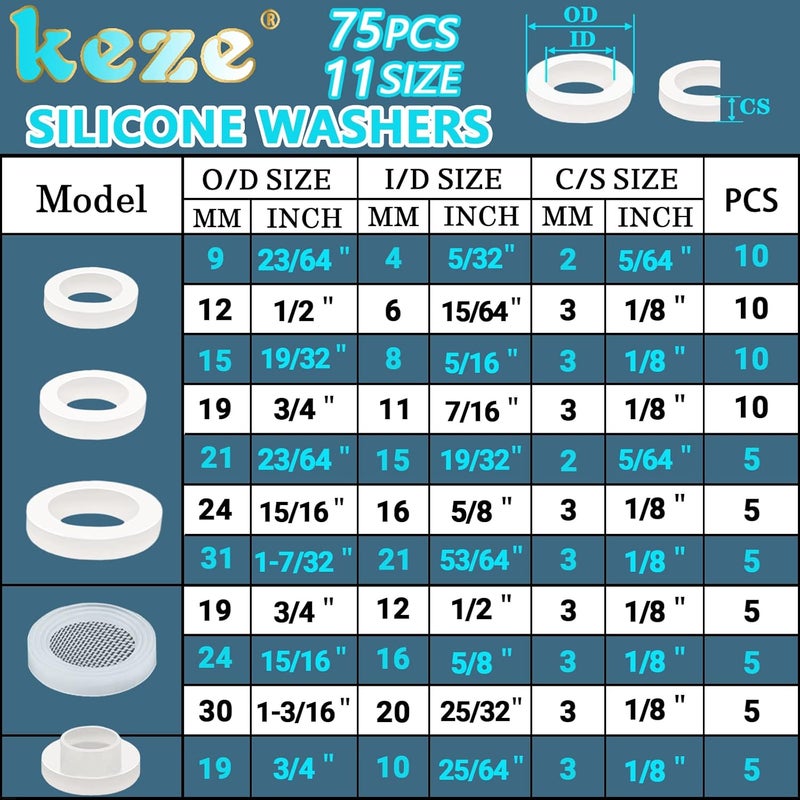 Keze 24 Sizes Plumbing Washers Assorted Kit 165 PCS Garden Hose Washer Rubber Self Locking Tabs & Shower Head Silicone Gasket Seals,Water Hose Washers with Screen Filter for Repair Connection - Image 3